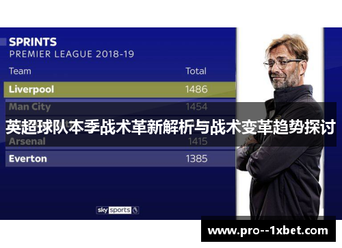 英超球队本季战术革新解析与战术变革趋势探讨