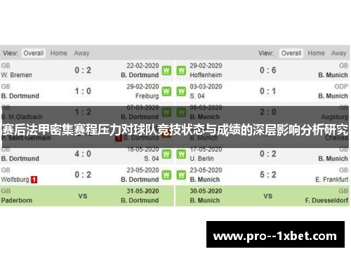 赛后法甲密集赛程压力对球队竞技状态与成绩的深层影响分析研究