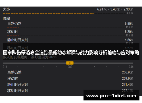 国家队伤停消息全追踪最新动态解读与战力影响分析前瞻与应对策略