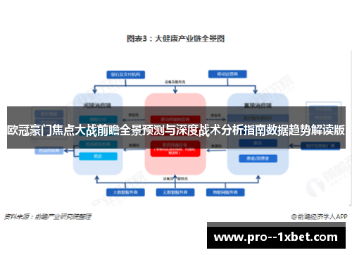 欧冠豪门焦点大战前瞻全景预测与深度战术分析指南数据趋势解读版