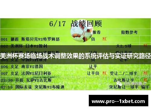 美洲杯赛场临场战术调整效果的系统评估与实证研究路径