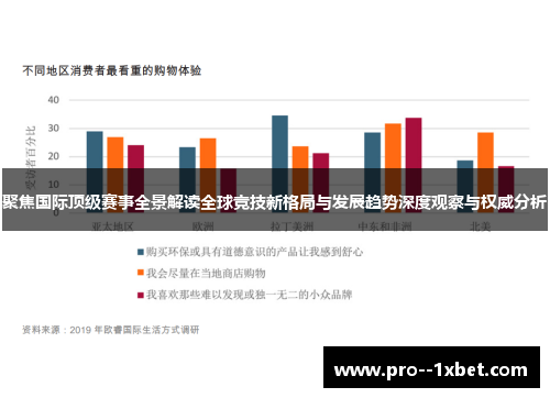 聚焦国际顶级赛事全景解读全球竞技新格局与发展趋势深度观察与权威分析