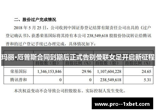 玛丽·厄普斯合同到期后正式告别曼联女足开启新征程 玛丽·厄普斯合同到期后正式告别曼联女足开启新征程