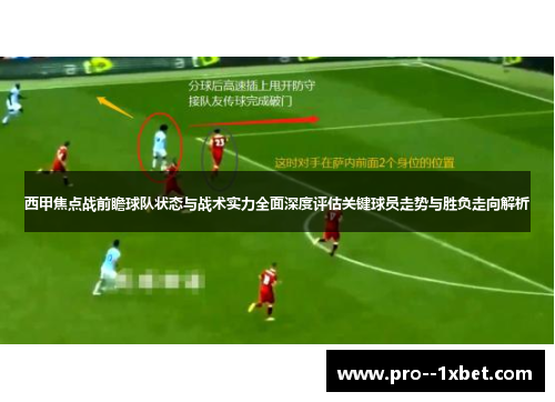 西甲焦点战前瞻球队状态与战术实力全面深度评估关键球员走势与胜负走向解析