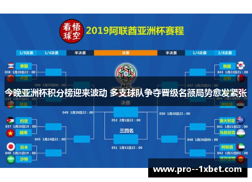 今晚亚洲杯积分榜迎来波动 多支球队争夺晋级名额局势愈发紧张 今晚亚洲杯积分榜迎来波动 多支球队争夺晋级名额局势愈发紧张