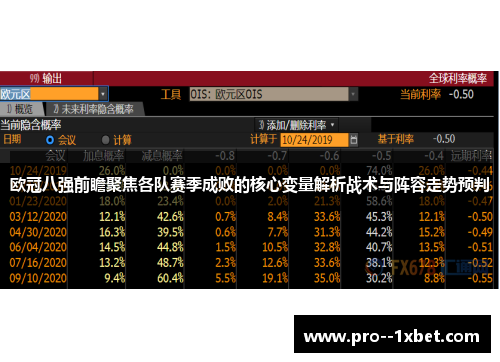 欧冠八强前瞻聚焦各队赛季成败的核心变量解析战术与阵容走势预判 欧冠八强前瞻聚焦各队赛季成败的核心变量解析战术与阵容走势预判