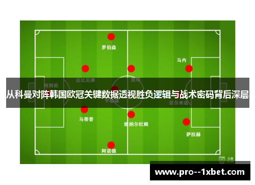从科曼对阵韩国欧冠关键数据透视胜负逻辑与战术密码背后深层