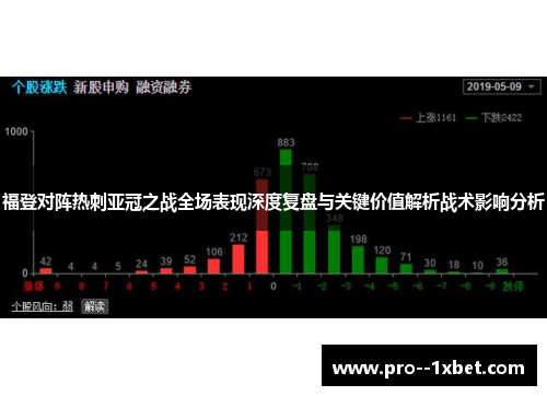 福登对阵热刺亚冠之战全场表现深度复盘与关键价值解析战术影响分析 福登对阵热刺亚冠之战全场表现深度复盘与关键价值解析战术影响分析